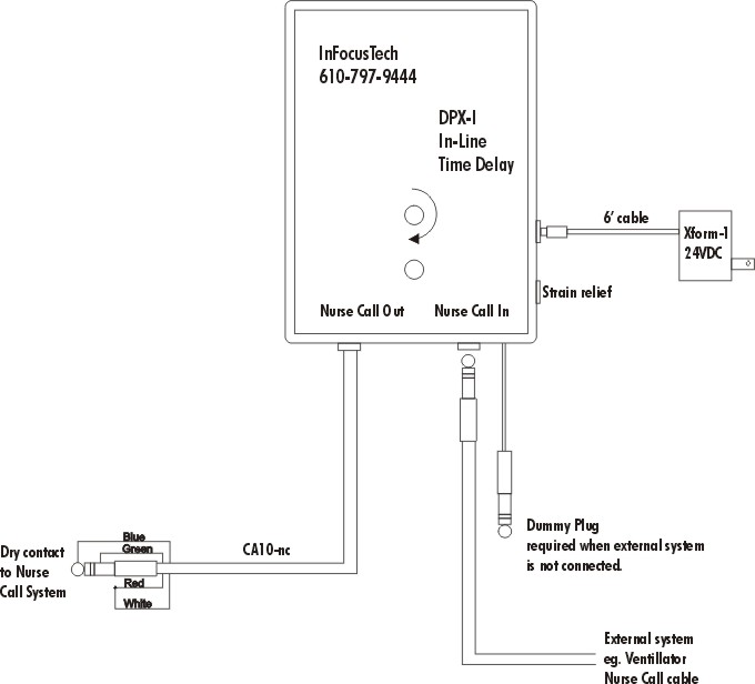 vent remote alarm